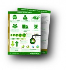 can i use 32 0 10 fertilizer in the spring canada